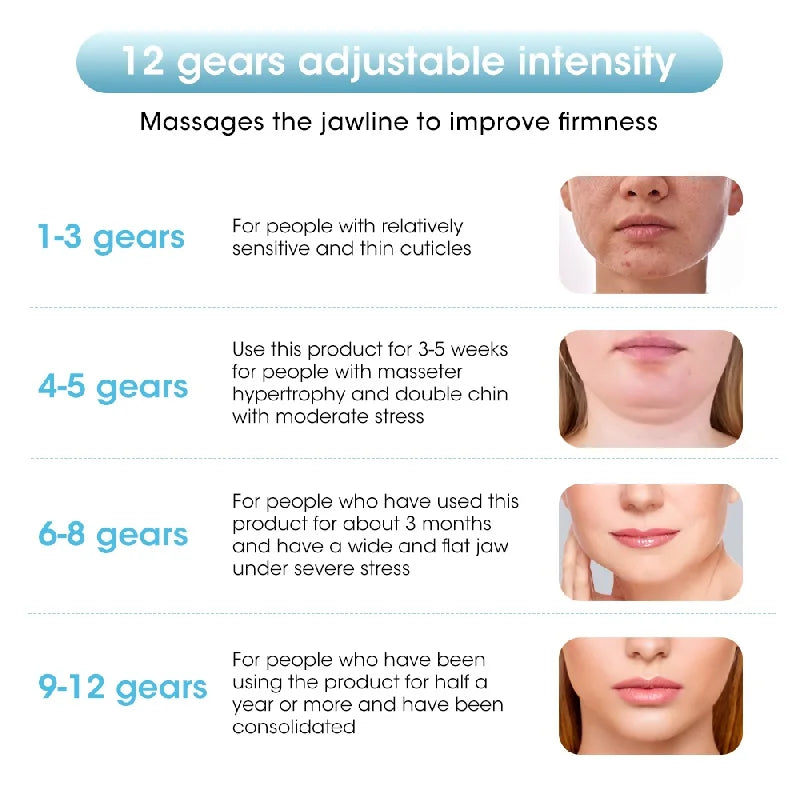 Electric V-Shape Face Lift & Double Chin Reducer